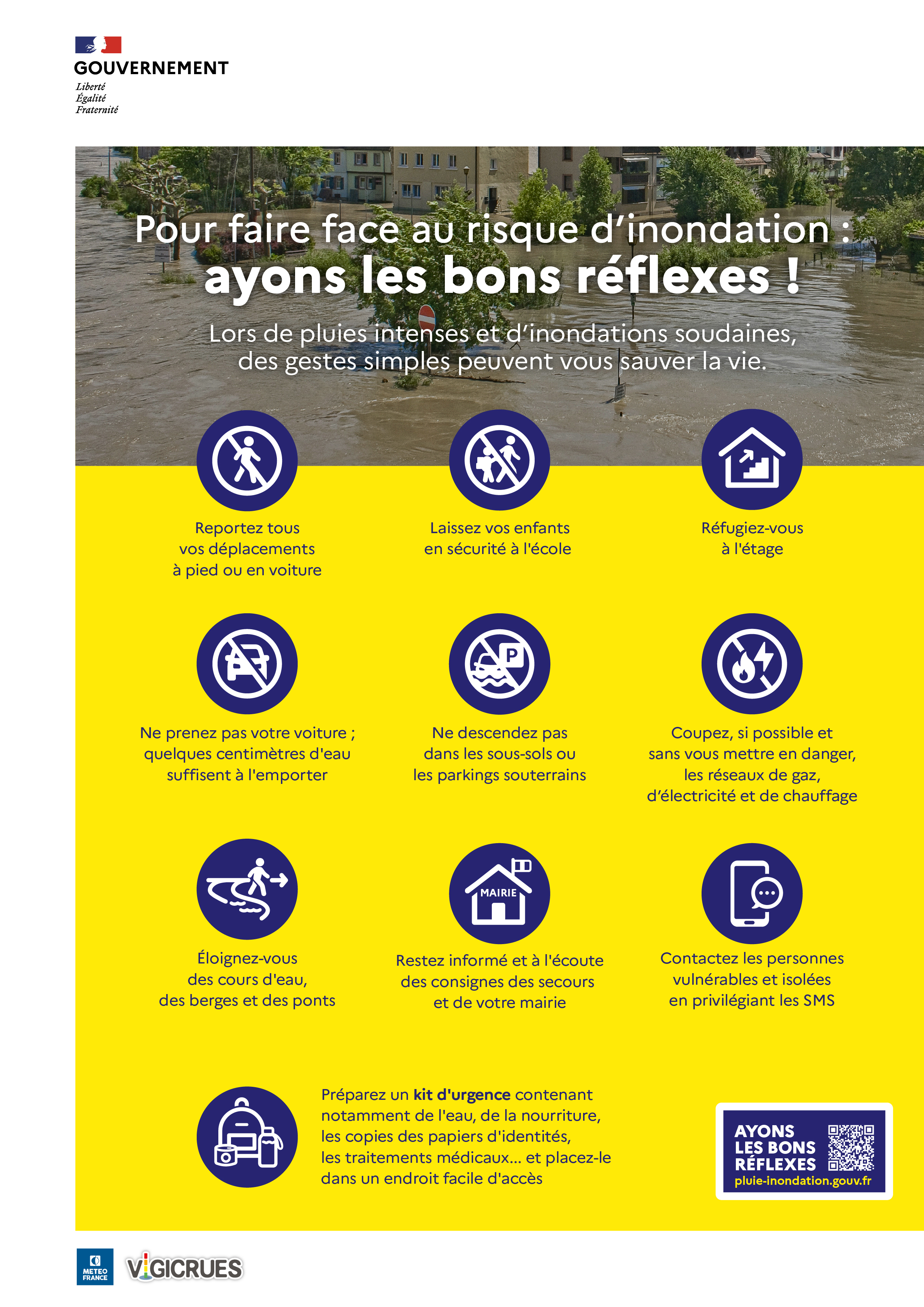 Affiche bons reflexes