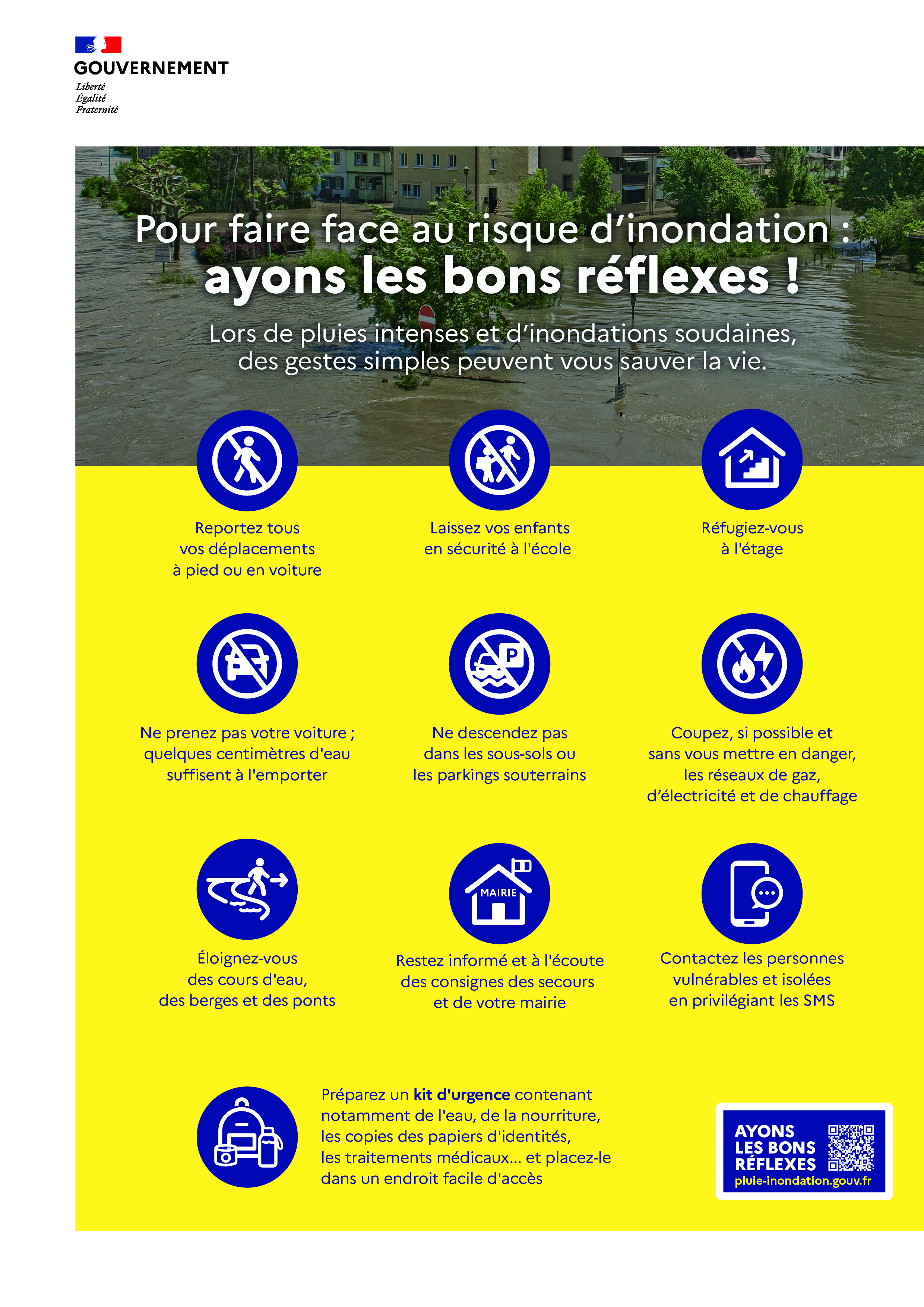 Affiche bons réflexes A4