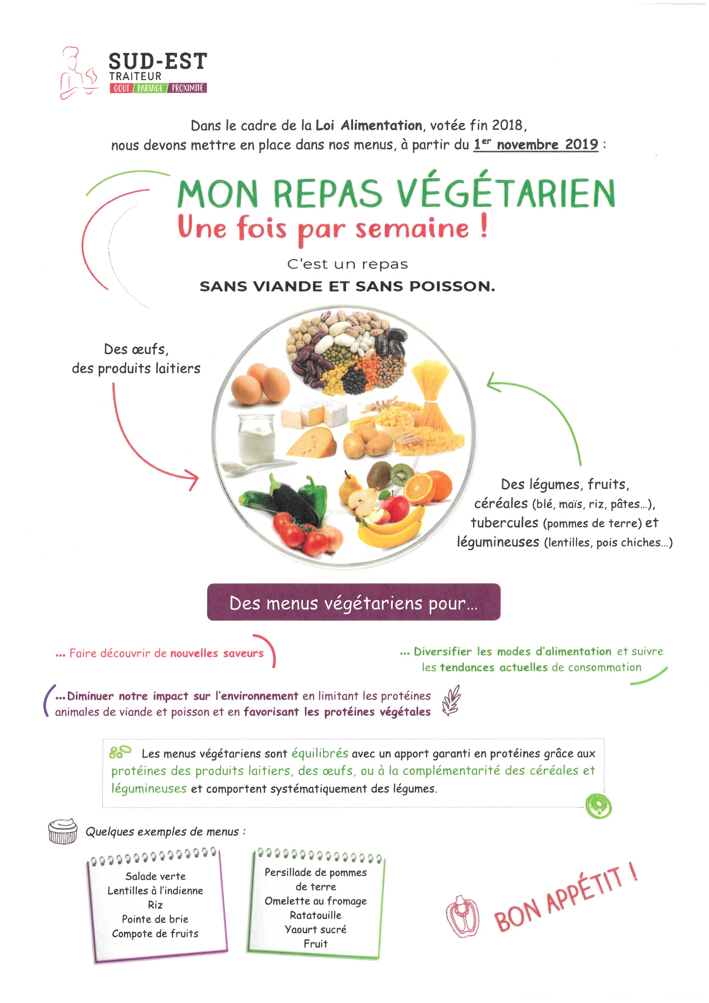 menus végétariens